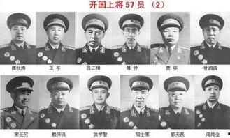 开国元勋朱德 背景音乐,铁血丹心，铸就共和国辉煌