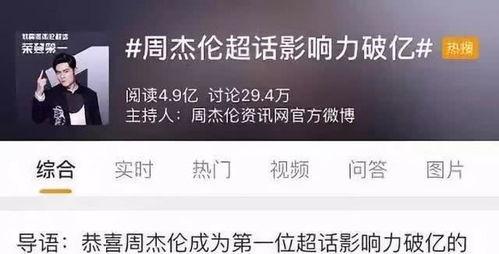 娱乐全盘点,年度精彩瞬间大盘点