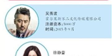 娱乐圈新咨询,明星恋情曝光，新剧热拍，流量之争再起！